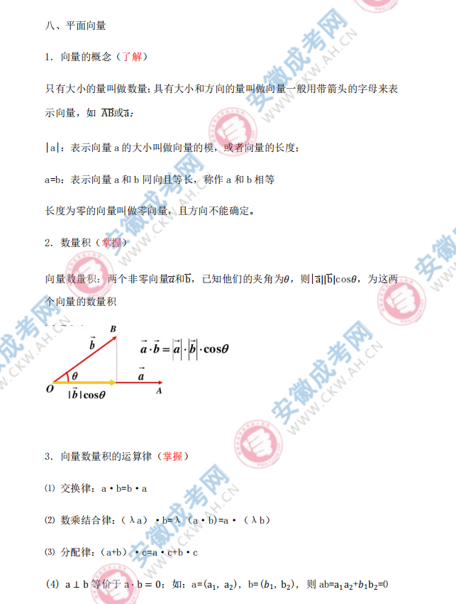 2024年安徽成人高考高起點(diǎn)數(shù)學(xué)知識(shí)點(diǎn)：平面向量