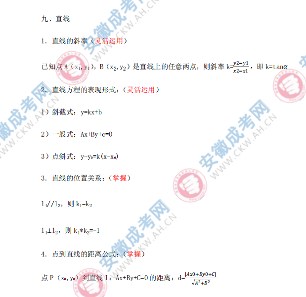 2024年安徽成人高考高起點(diǎn)數(shù)學(xué)知識(shí)點(diǎn)：直線