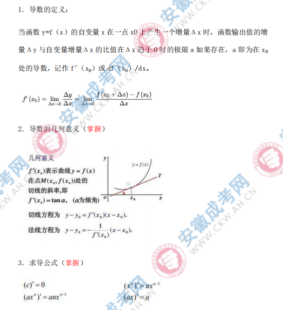 2024年安徽成人高考高起點數(shù)學(xué)知識點：導(dǎo)數(shù)